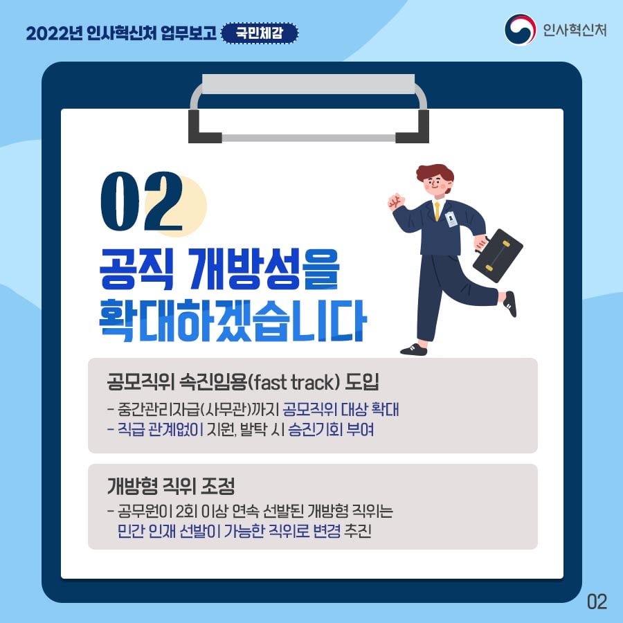 2022년 인사혁신처 업무보고 - ① 국민체감