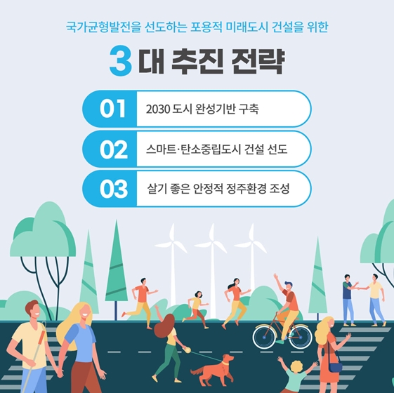 2022년 행복중심복합도시건설청 업무보고
