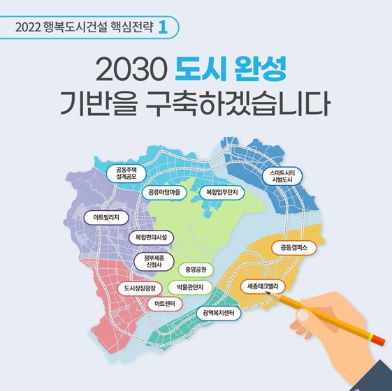 2022년 행복중심복합도시건설청 업무보고