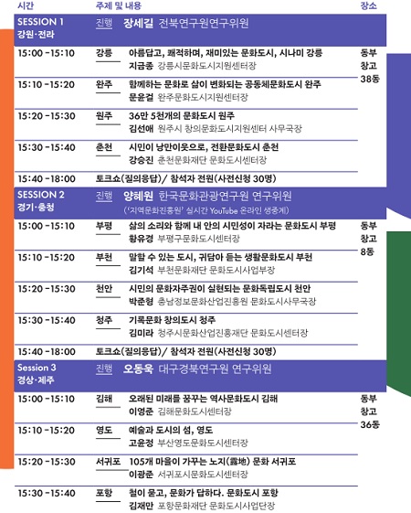 작년 12월 열린 문화도시박람회 문화도시 성과공유(출처=문화체육관광부)
