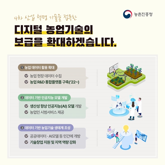 2022년 농촌진흥청 업무계획 - ①