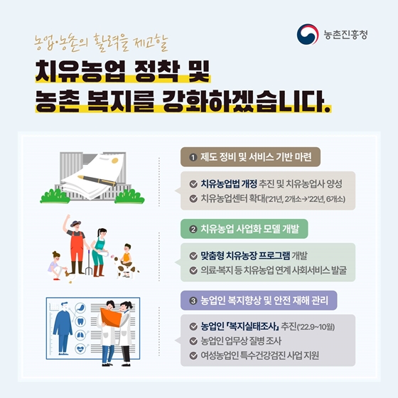 2022 농촌진흥청 업무계획 - ②