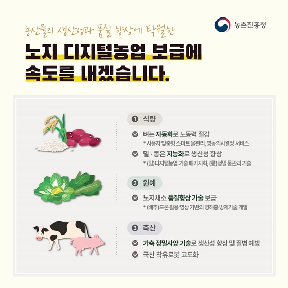 2022년 농촌진흥청 업무계획 - ①