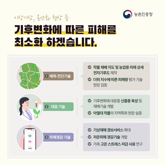 2022년 농촌진흥청 업무계획 - ①