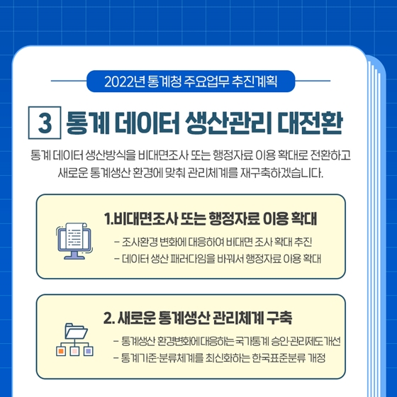 2022년 통계청 업무계획