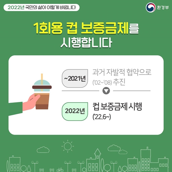 2022년 국민의 삶이 이렇게 바뀝니다