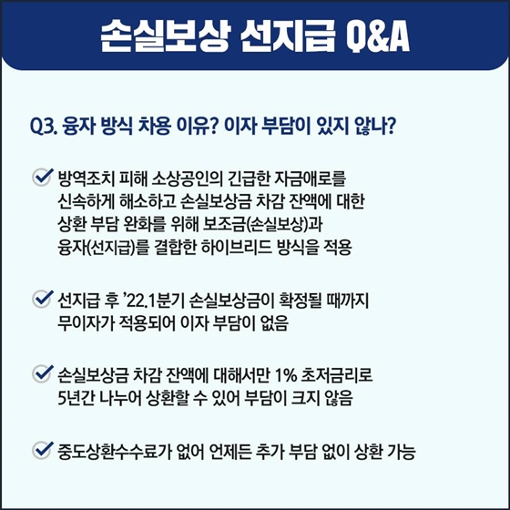 손실보상 선지급 신청