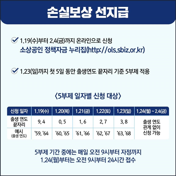 손실보상 선지급 신청