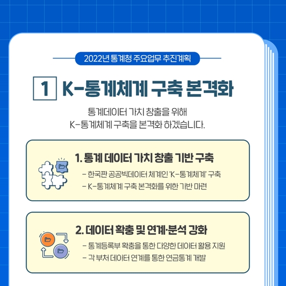 2022년 통계청 업무계획