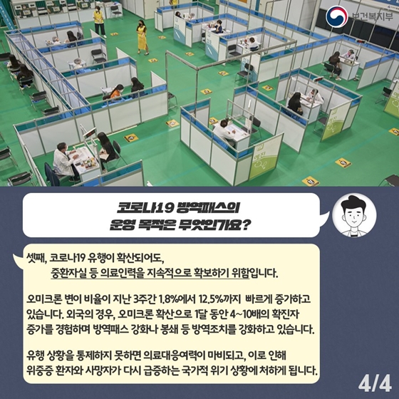 ‘코로나19 방역패스’ 국민 궁금증 1문 1답