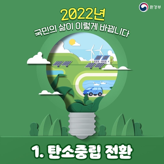 2022년 국민의 삶이 이렇게 바뀝니다