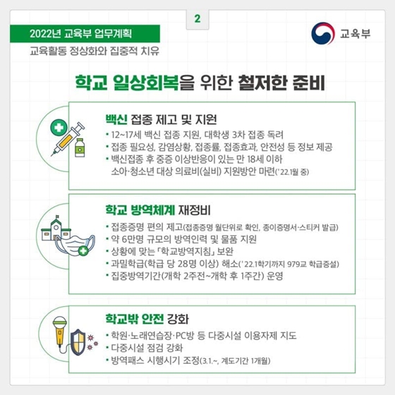 2022년 교육부 업무계획