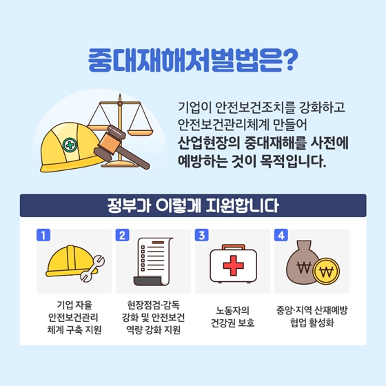 중대재해처벌법 시행에 따른 2022년 산재 사망사고 감축 추진 방향