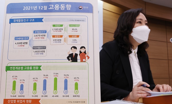 공미숙 통계청 사회통계국장이 12일 오전 2021년 12월 및 연간 고용동향을 발표하고 있다. (사진=저작권자(c) 연합뉴스, 무단 전재-재배포 금지)