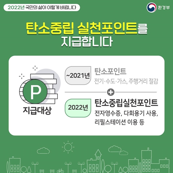 2022년 국민의 삶이 이렇게 바뀝니다