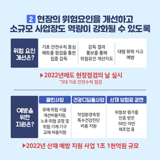 중대재해처벌법 시행에 따른 2022년 산재 사망사고 감축 추진 방향