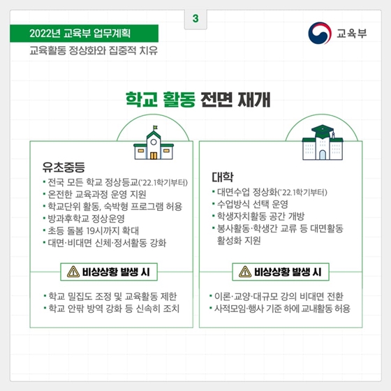 2022년 교육부 업무계획