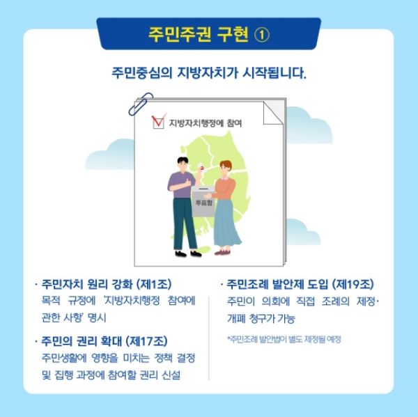 자치분권위원회에서 공개한 지방자치법 전부개정 홍보카드뉴스(출처=자치분권위원회)