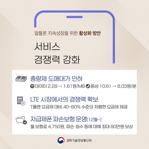 알뜰폰 서비스 경쟁력 강화 방안.(출처=과학기술정보통신부)