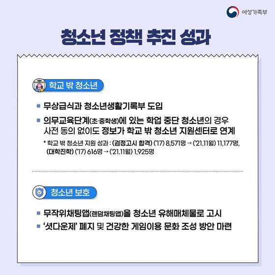 청소년이 주도하는 방향으로 전환! ‘2022년 청소년정책 체계’