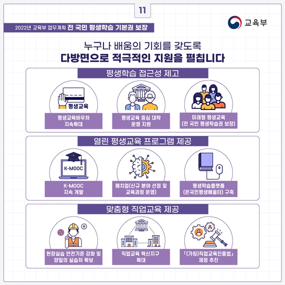 2022년 교육부 업무계획 - ②편