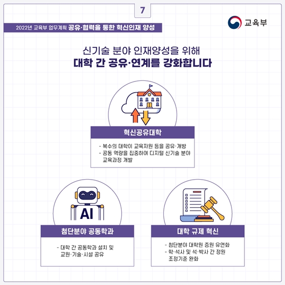 2022년 교육부 업무계획 - ②편