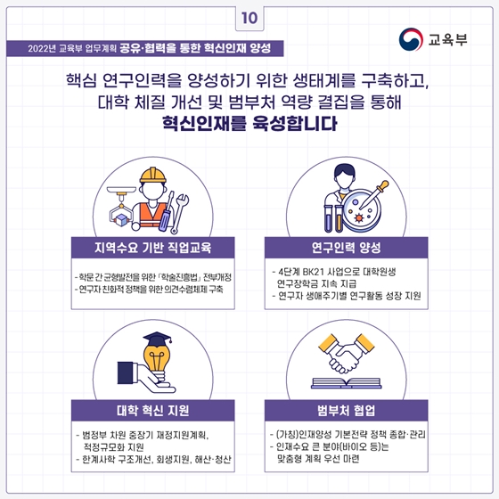 2022년 교육부 업무계획 - ②편