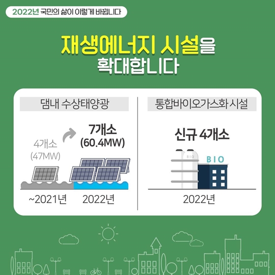 2022년 환경정책 이렇게 달라집니다 - ② 환경분야 탄소 감축·흡수