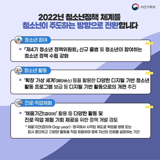 청소년이 주도하는 방향으로 전환! ‘2022년 청소년정책 체계’