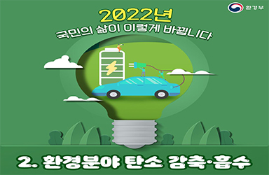 2022년 환경정책 이렇게 달라집니다 - ② 환경분야 탄소 감축·흡수 이미지