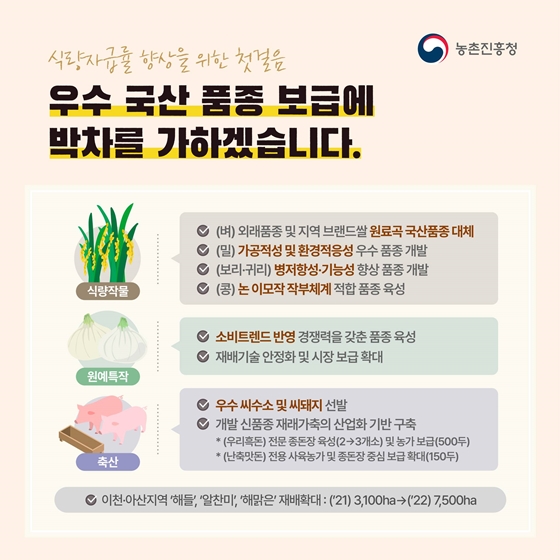 2022년 농촌진흥청 업무계획 - ③