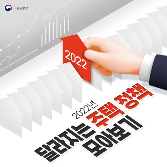 2022년 달라지는 주택 정책 모아보기