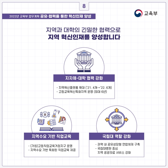 2022년 교육부 업무계획 - ②편