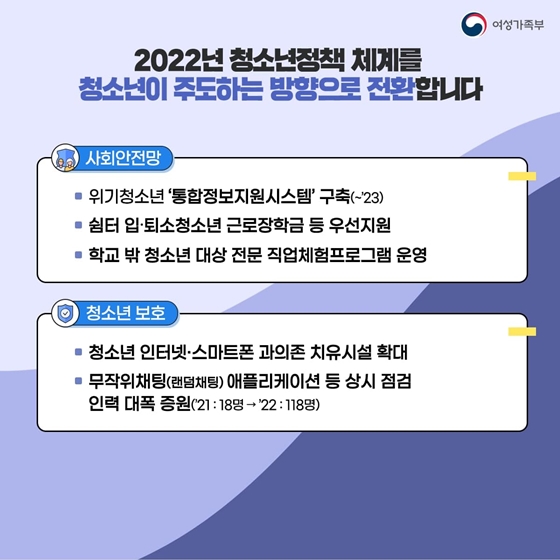 청소년이 주도하는 방향으로 전환! ‘2022년 청소년정책 체계’