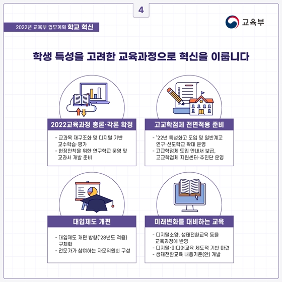 2022년 교육부 업무계획 - ②편