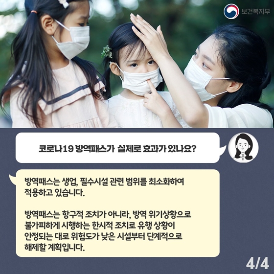 ‘코로나19 방역패스’ 국민 궁금증 1문 1답