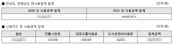 신용카드 등 사용금액을 확인할 수 있다.