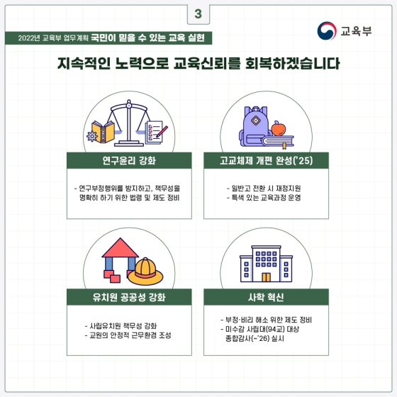 2022년 교육부 업무계획 “모두의 더 나은 삶을 위해”