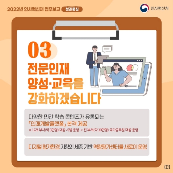 2022년 인사혁신처 업무보고 - 성과중심 편