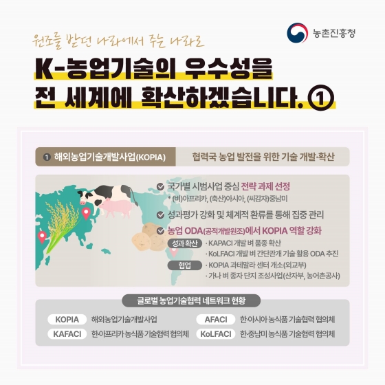 2022년 농촌진흥청 업무계획 - ④