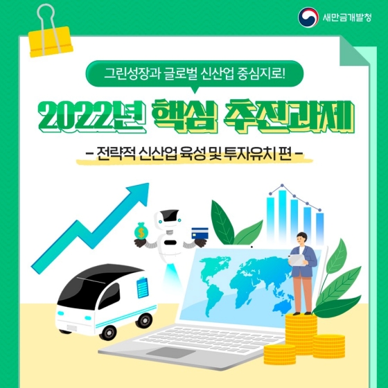 2022년 새만금개발청 핵심 추진과제 - ③편