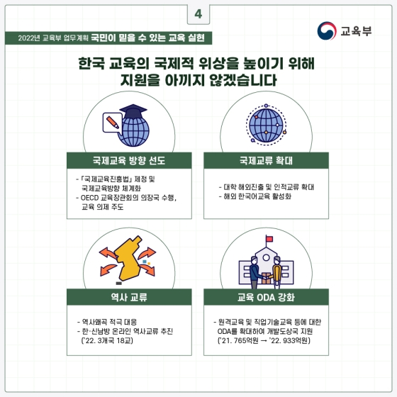 2022년 교육부 업무계획 “모두의 더 나은 삶을 위해”