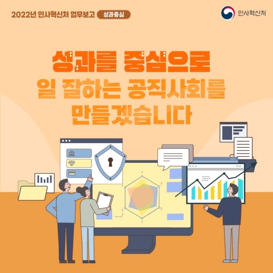 2022년 인사혁신처 업무보고 - 성과중심 편