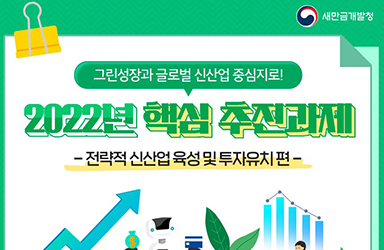 2022년 새만금개발청 핵심 추진과제 - ③ 전략적 신산업 육성 및 투자유치 이미지