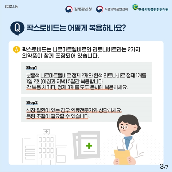 [Q&A] 코로나19 먹는 치료제 안전한 사용을 위한 사용설명서