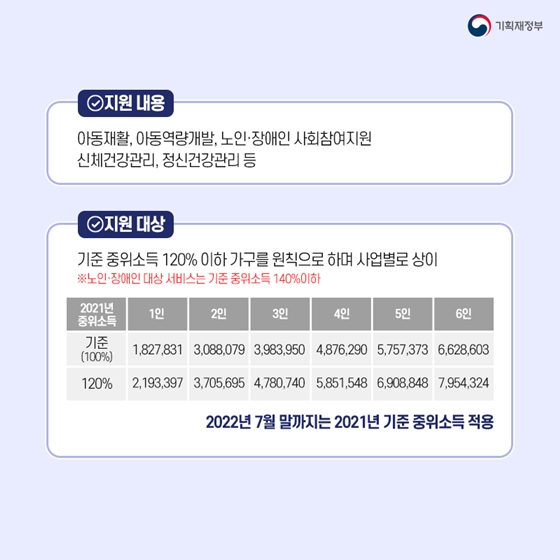 국민 모두의 삶이 행복할 수 있도록! ‘지역사회 서비스’