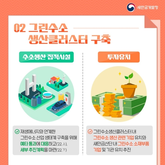 2022년 새만금개발청 핵심 추진과제 - ②편