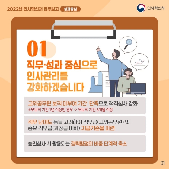 2022년 인사혁신처 업무보고 - 성과중심 편