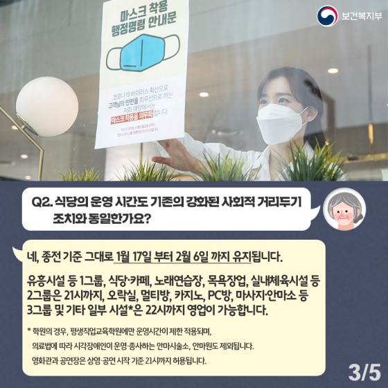 [1.17~2.6] 사회적 거리두기 강화조치 국민 궁금증 4문 4답