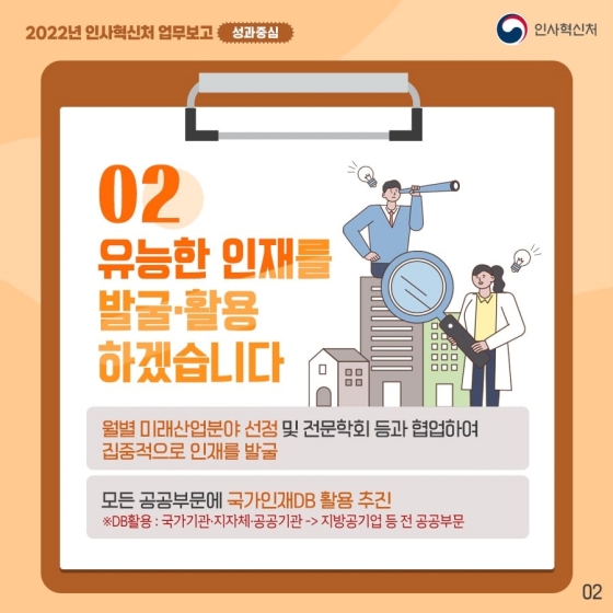 2022년 인사혁신처 업무보고 - 성과중심 편